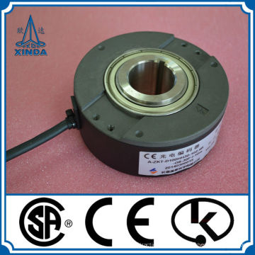 Electrónica de elevación Absolute Rotary Encoder